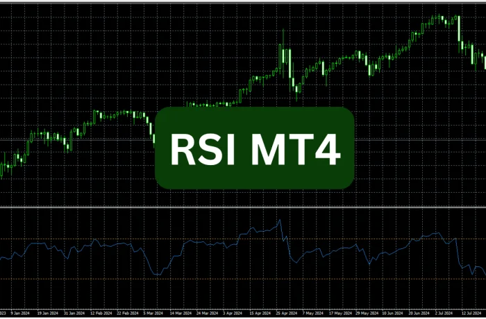 RSI MT4 Guide: Maximize Profits with Precision Trade Signals